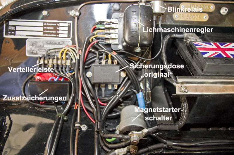 Schaltpläne der TR6 Modelle