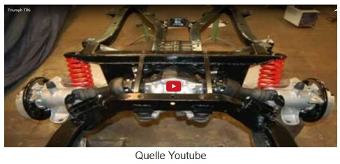 Restauration TR5/TR250/TR6 Rahmen und Fahrgestell